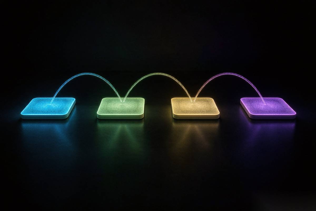 Four glowing pads in a row on a dark surface, joined by thin arcs of light